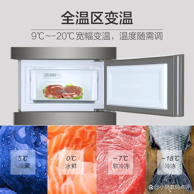 量好!五款超高性价比的冰箱推荐!龙8头号玩家海尔三门冰箱哪款质