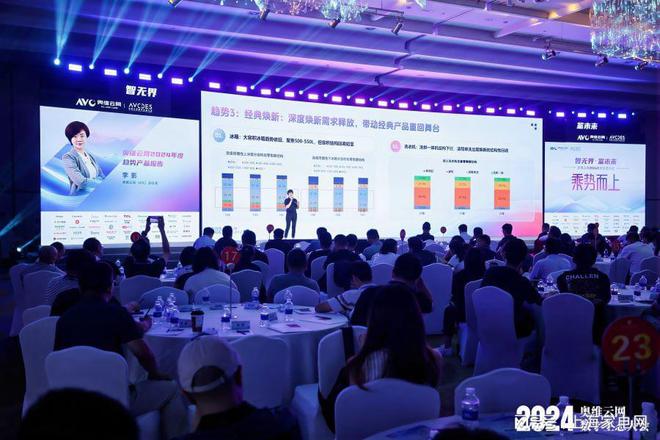 2024年度十大消费趋势龙8体育奥维云网李影：