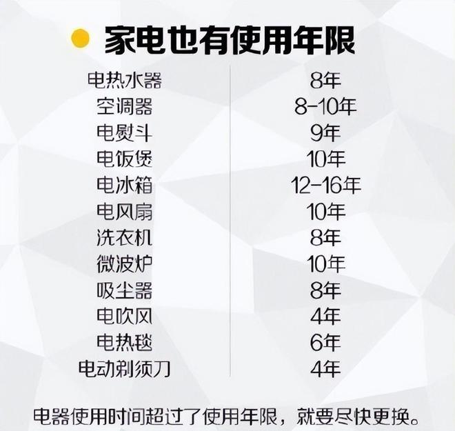 电的恭喜了联手唯品会两倍补贴long8唯一网站四川没换家(图2)