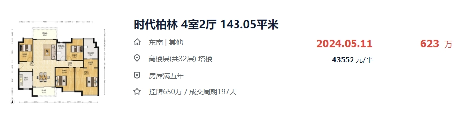 ”！这项目率先破局首期5万起上车！龙8国际点此进入救市大礼包“杀到(图2)