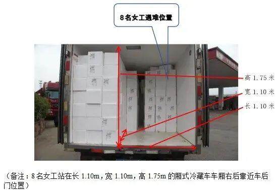 厢内8人窒息死亡公布详情龙8国际头号玩家冷藏车