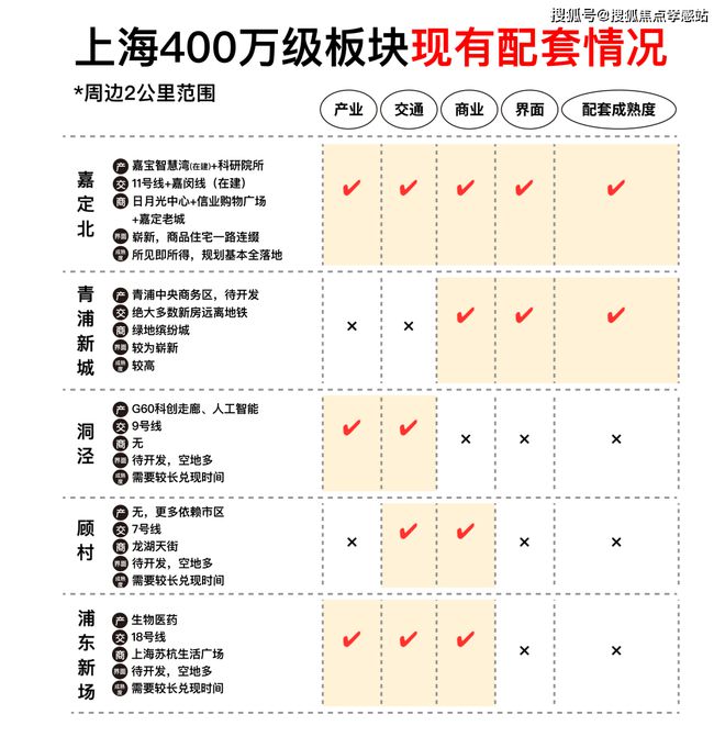 网站-——金地嘉峯汇大家千万别被套路了！头号玩家龙八国际网址2025『嘉峯汇』(图6)