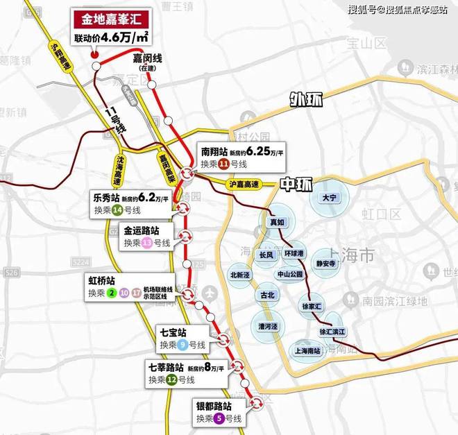 网站-——金地嘉峯汇大家千万别被套路了！头号玩家龙八国际网址2025『嘉峯汇』(图8)