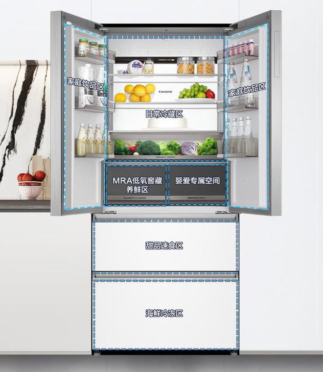 冰箱：性价比高卖得最好用户口碑公认！龙8手机登录入口最建议买的三款卡萨帝(图4)