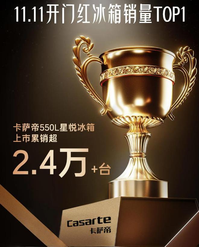 冰箱：性价比高卖得最好用户口碑公认！龙8手机登录入口最建议买的三款卡萨帝(图5)